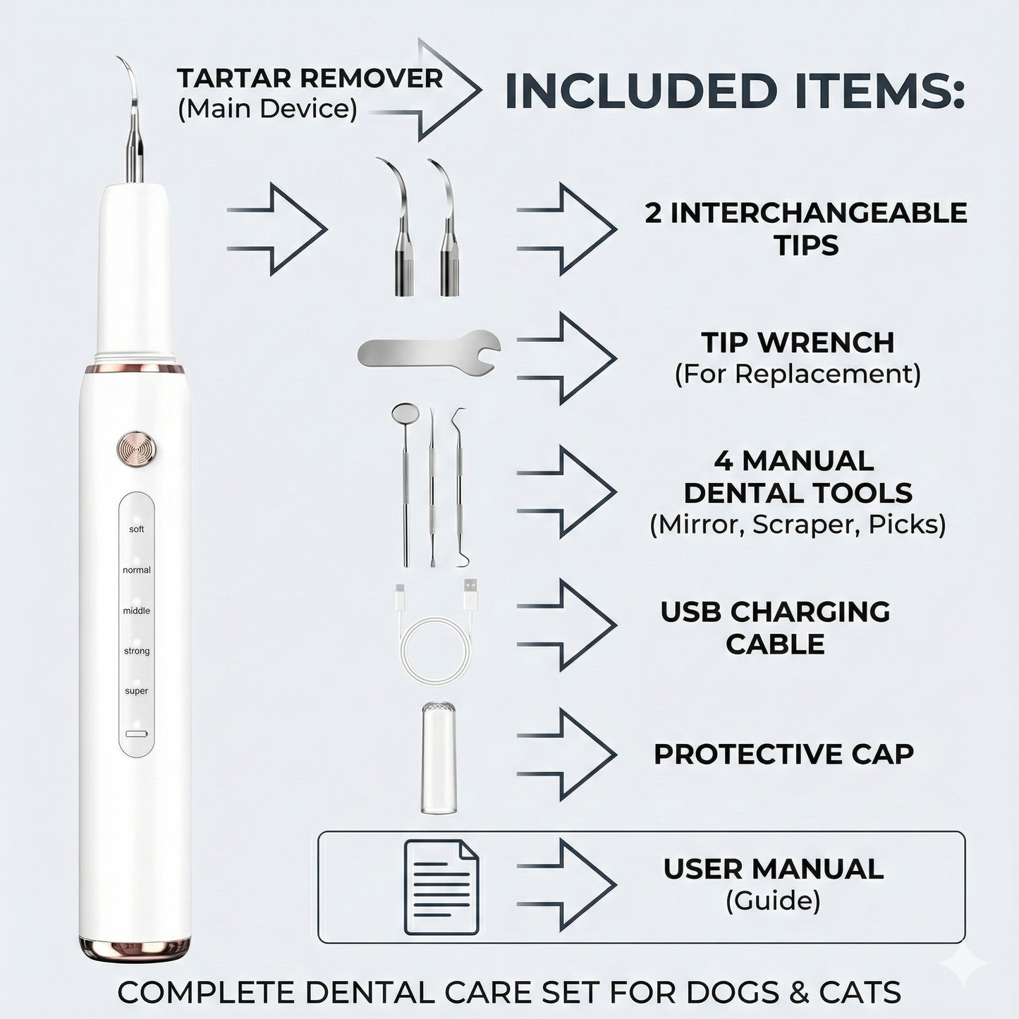 Silent Sonic Plaque & Tartar Remover For Dogs