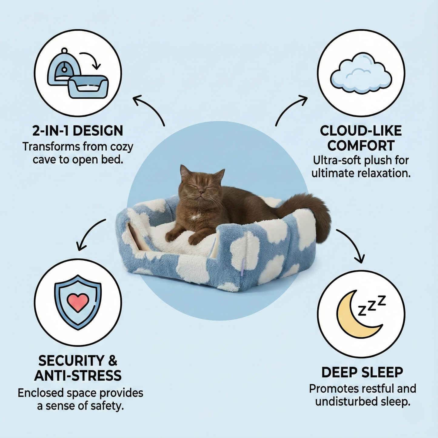 Plush Cloud 2-in-1 Cat Cave Bed