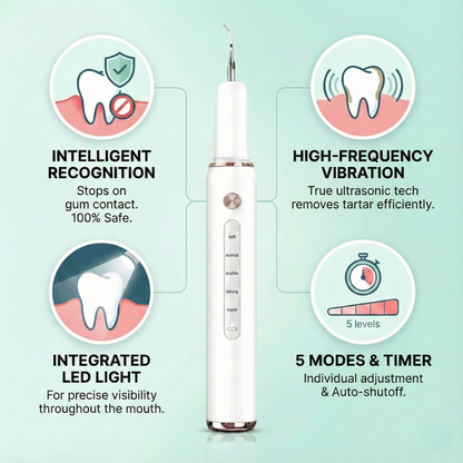 Silent Sonic Plaque & Tartar Remover For Dogs